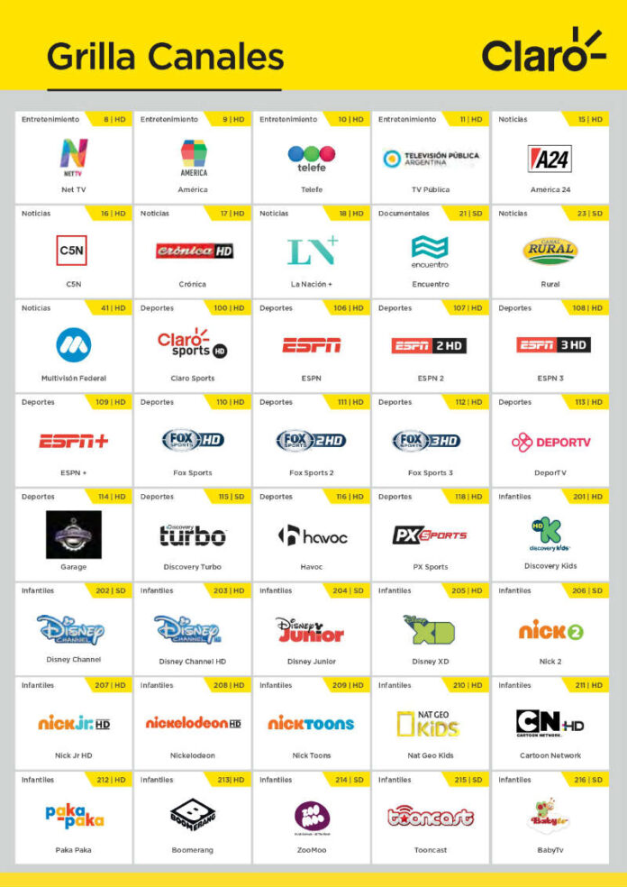 Todo sobre Claro + TV HD