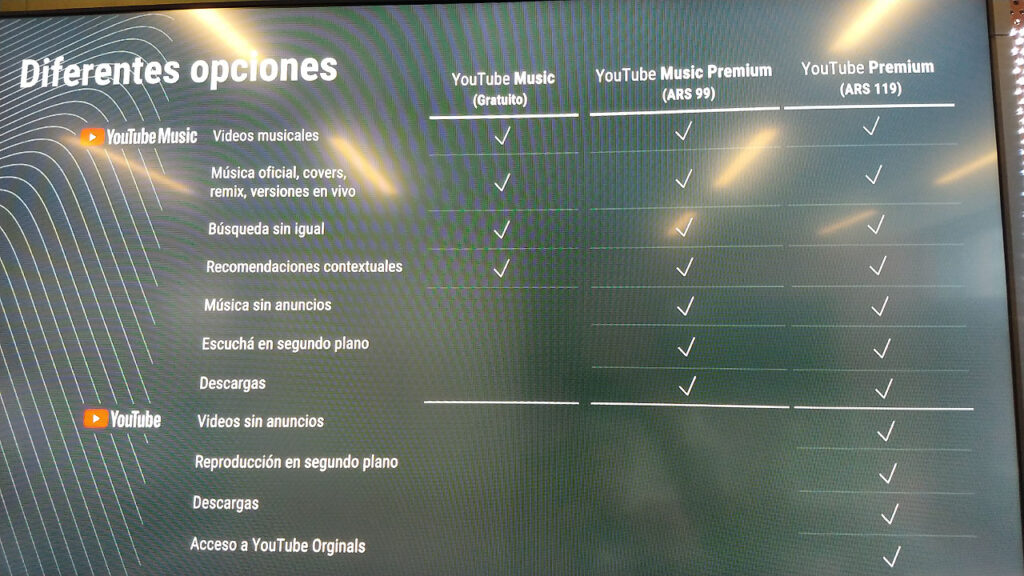 Lista de precios de YouTube Premium Argentina. Foto: Ovrik