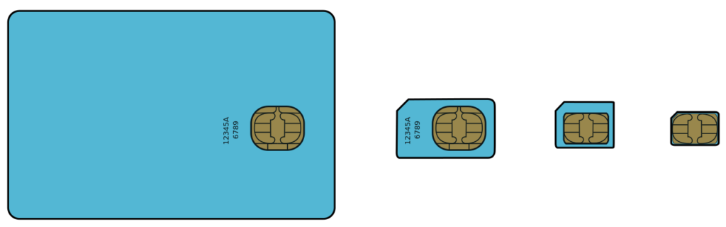Evolución de las tarjetas SIM. Foto: Cvdr de Wikipedia